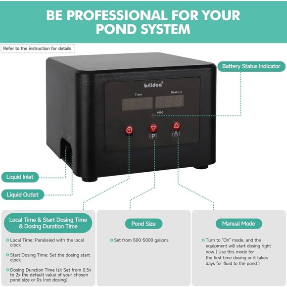 Automatic Dosing System - Picture 2 of 7